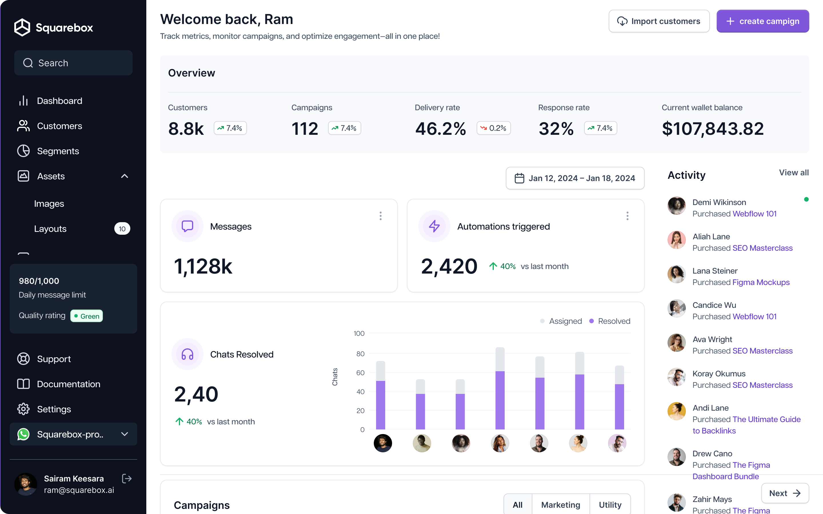 Feature overview